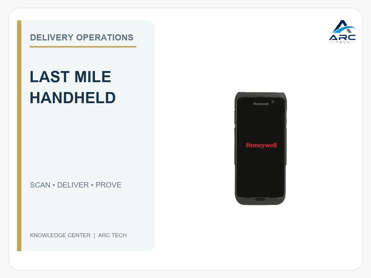 Handheld สำหรับ Last Mile Delivery: เลือกเครื่องและออกแบบ Proof of Delivery ให้ครบ